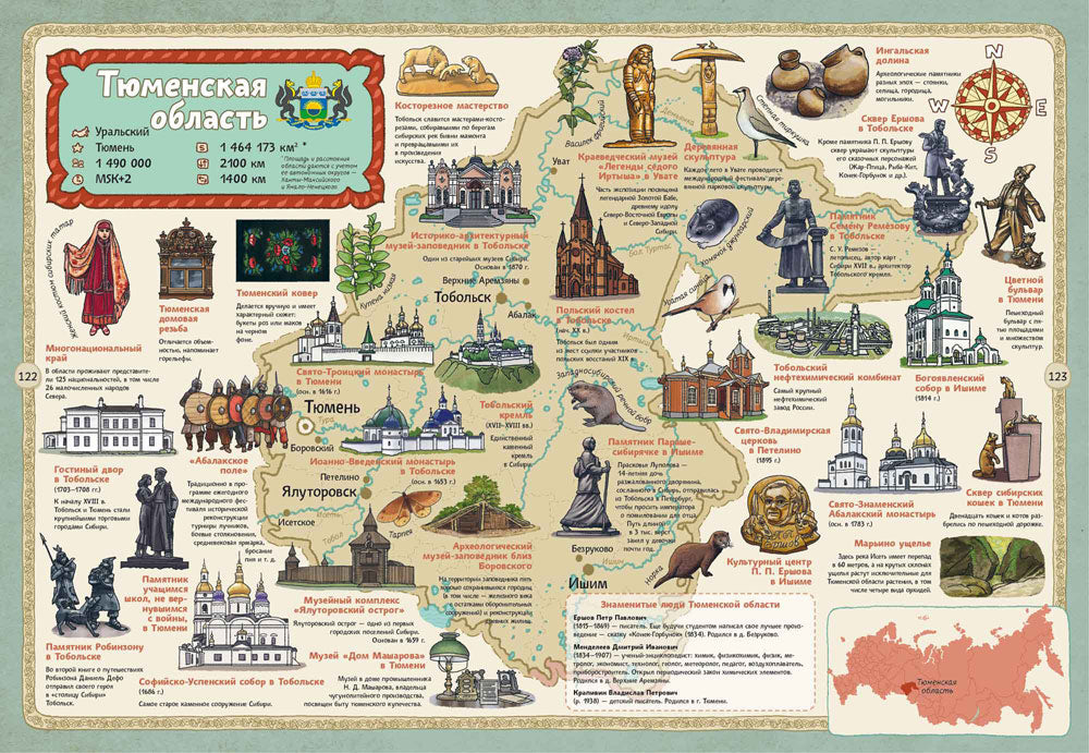 Карты России