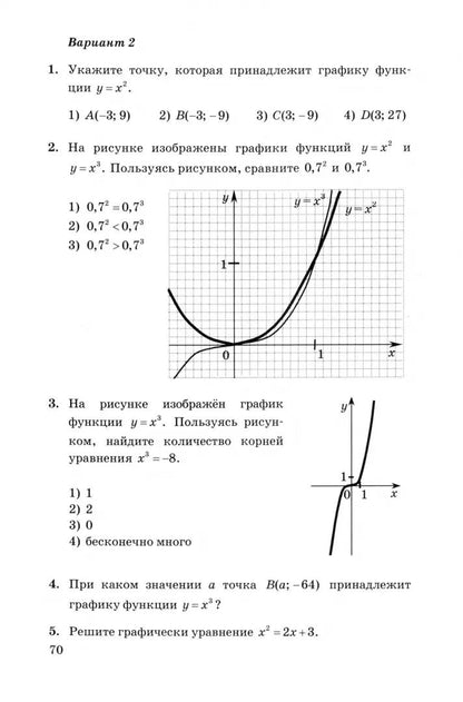 Глазков. УМК. Контрольные и самостоятельные работы по алгебре 7кл. Макарычев ФГОС НОВЫЙ (к новому учебнику)