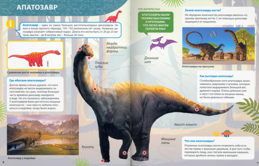 ПЕРВАЯ ДЕТСКАЯ ЭНЦИКЛОПЕДИЯ. ВСЁ О ДИНОЗАВРАХ МАЛЫШАМ