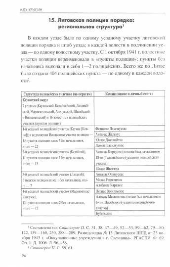 ИКЛ Герой нашего времени (12+)