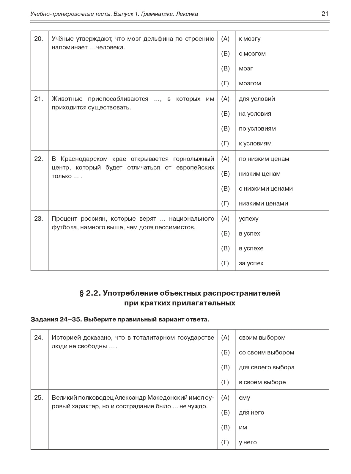 Учебно-тренировочные тесты по русскому языку как иностранному. Выпуск 1. Грамматика. Лексика