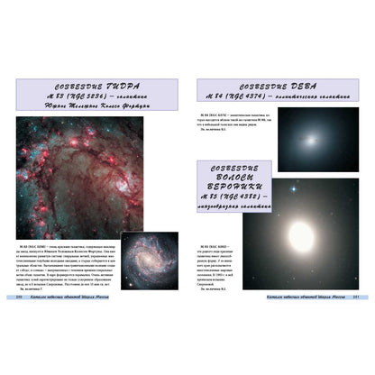 Космос от Аристотеля до «Хаббла»