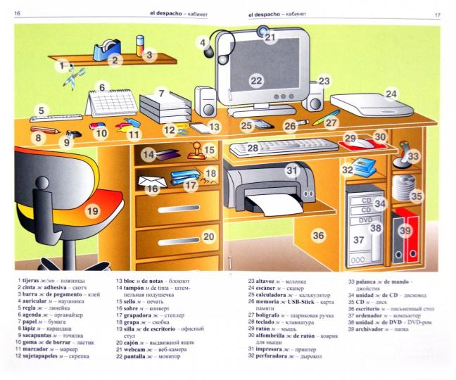 Испанский язык в картинках