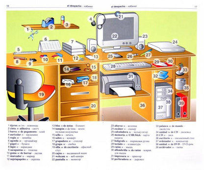 Испанский язык в картинках