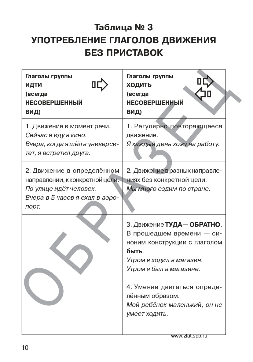 Приходите!.. Приезжайте!.. Прилетайте!.. (QR)