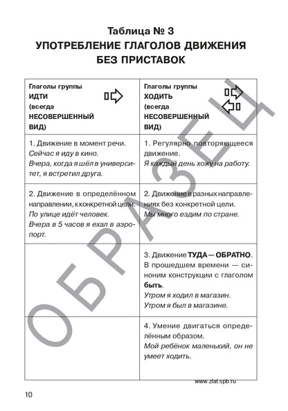 Приходите!.. Приезжайте!.. Прилетайте!.. (QR)