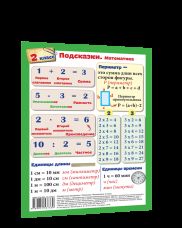 Справочные материалы: Подсказки. Математика. 2 класс