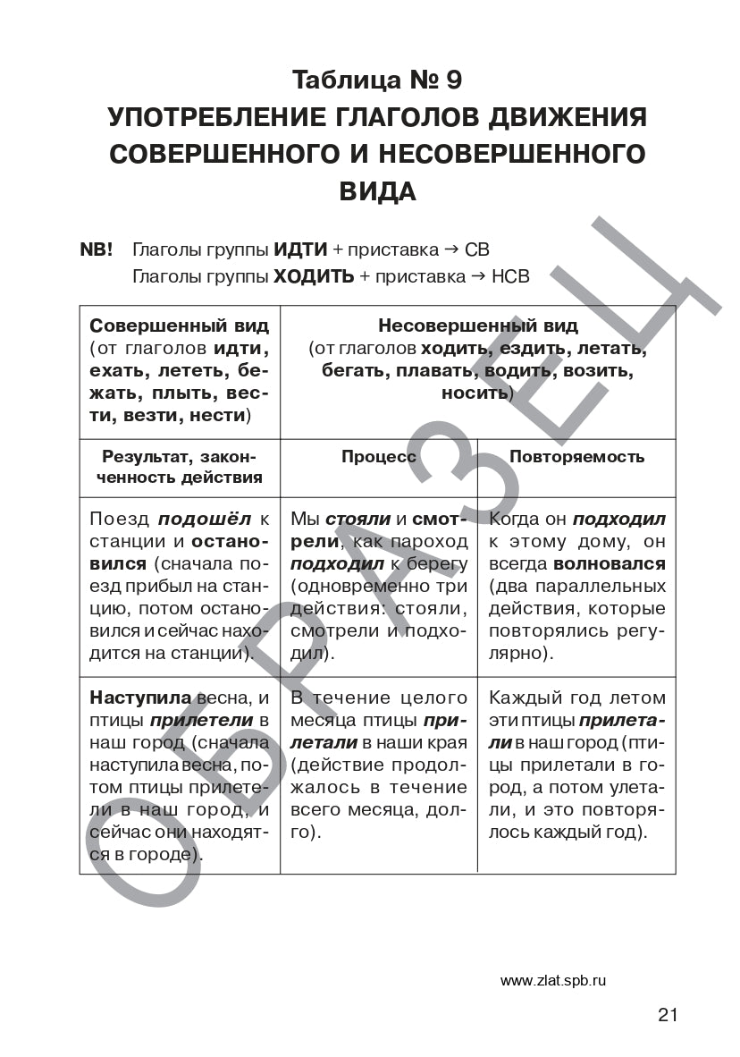 Приходите!.. Приезжайте!.. Прилетайте!.. (QR)