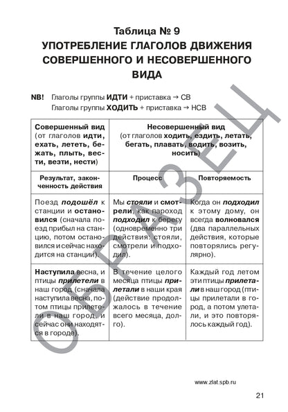 Приходите!.. Приезжайте!.. Прилетайте!.. (QR)