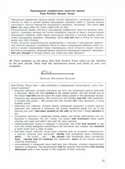 Баранова Английский язык 11 кл. (Приложение 1) Сборник грамматических упражнений ("Звёздный английский") /углубл./Мильруд Р. П.