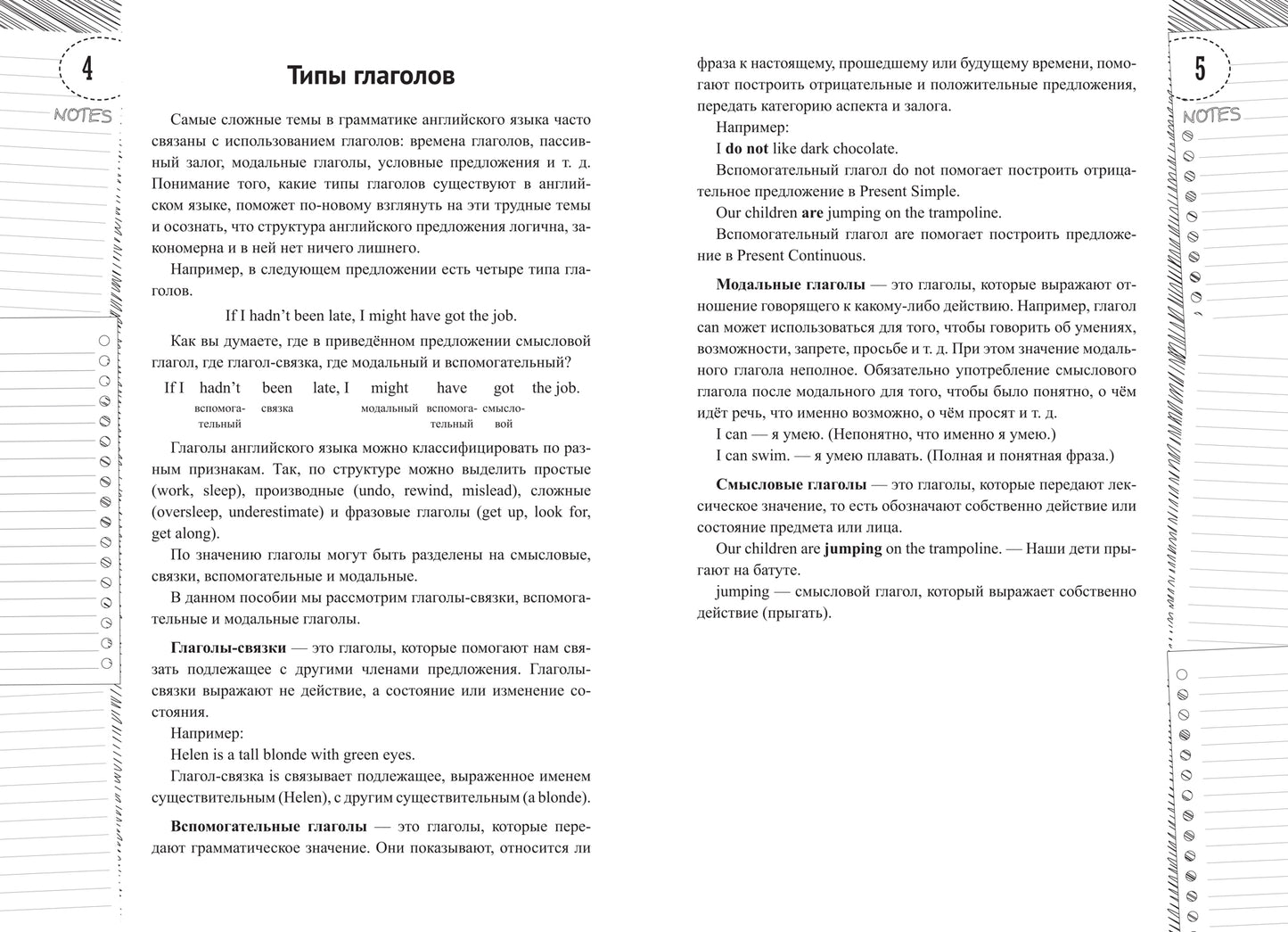 Английская грамматика в диалогах: глаголы