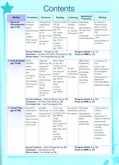Баранова Английский язык 10 кл. (Приложение 1) Учебник ("Звёздный английский") /углубл./