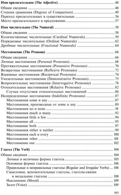 Практическая грамматика английского языка с упражнениями и ключами. Качалова К.Н., Израилевич Е.Е.