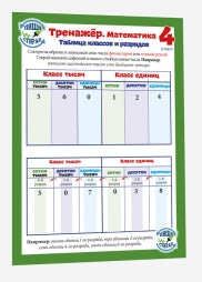 Справочные материалы: Тренажёр. Математика. 4 класс