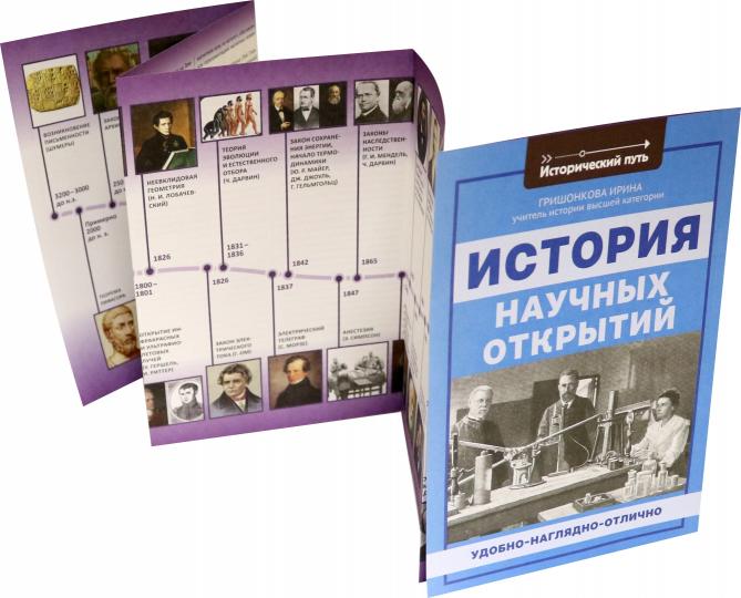 История научных открытий