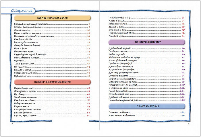 Всё обо всем. Энциклопедия интересных фактов