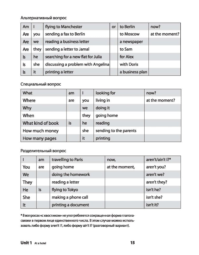 Самоучитель английского языка №1. Методика подстановочных таблиц. В 2 кн. Кн. 2. Pre-Intermediat