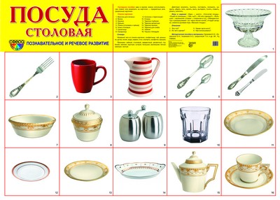 Посуда столовая. Познавательное и речевое развитие. Плакат