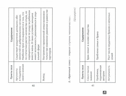 Обществознание.ЕГЭ:выпол.зад.29:эссе"Социология"