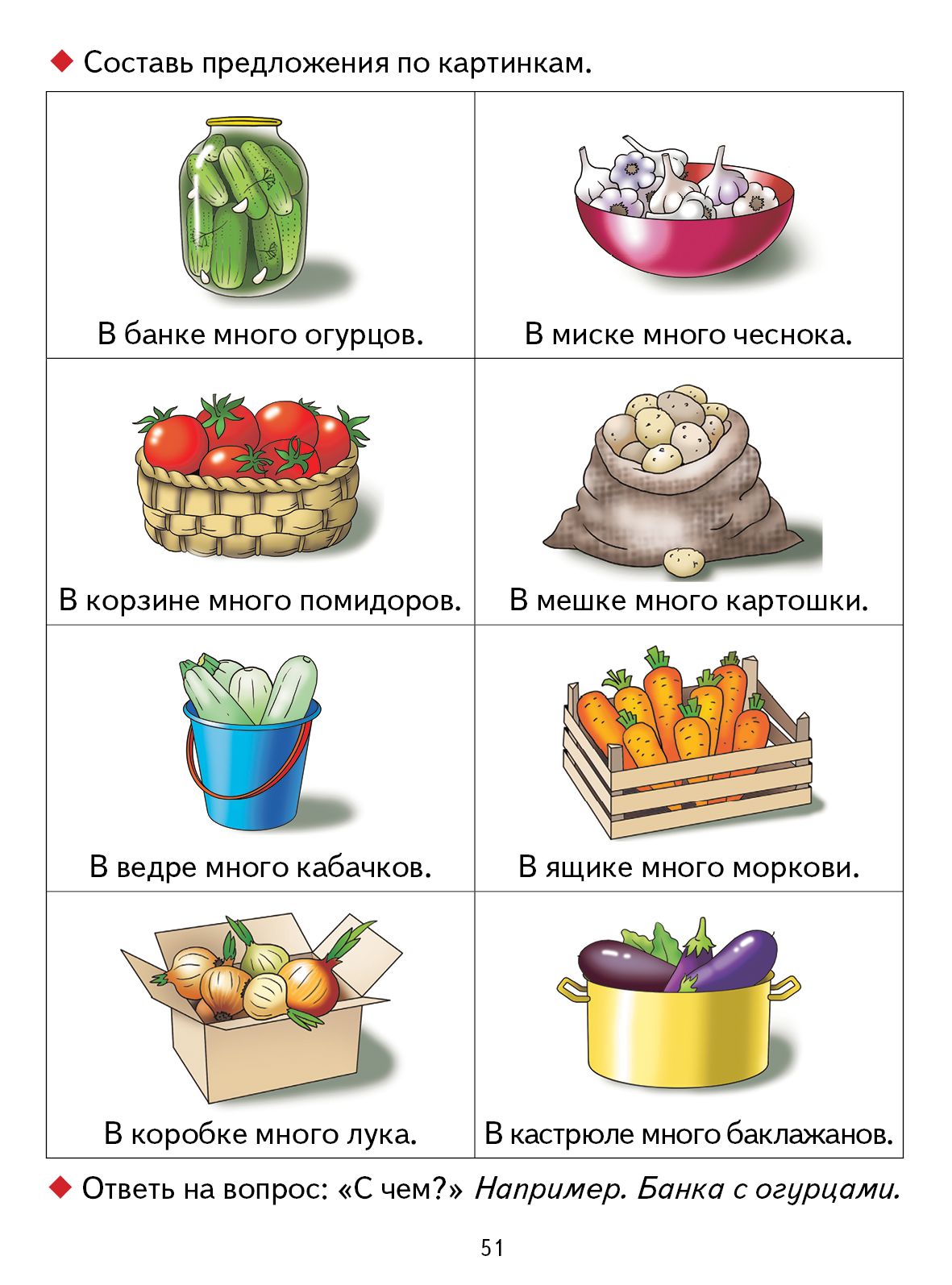 Лексика,грамматика,связная речь