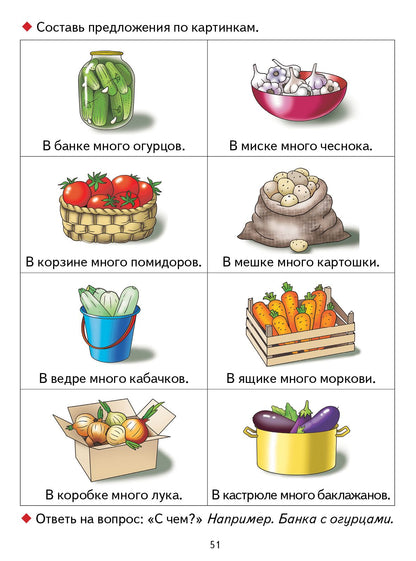 Лексика,грамматика,связная речь