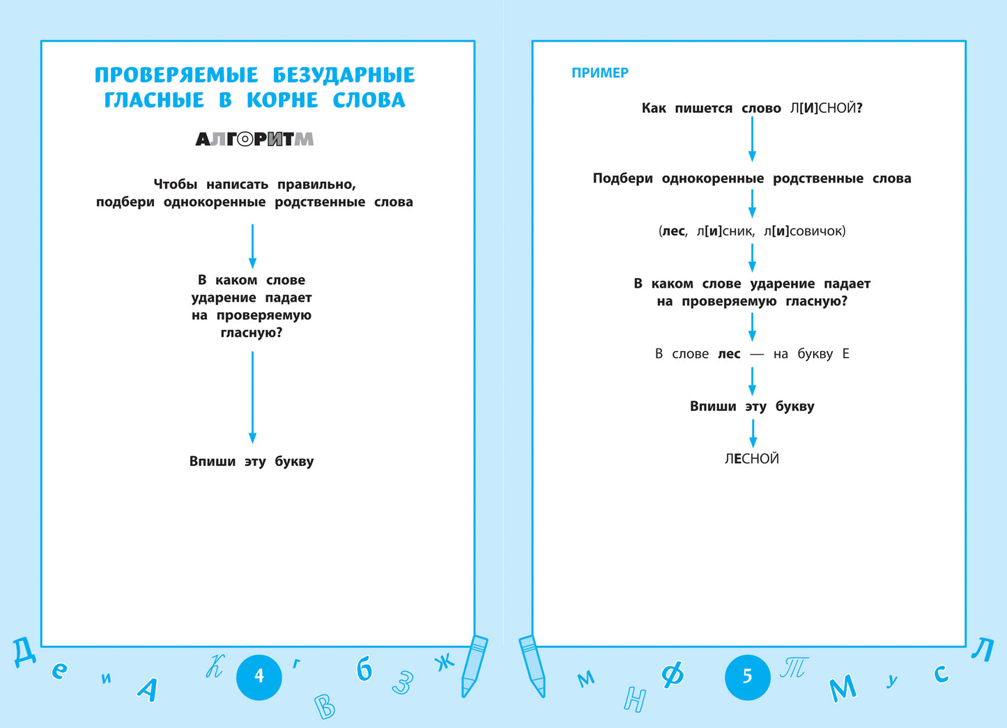 Справочник по русскому языку: визуальный тренажер: 1-4 классы