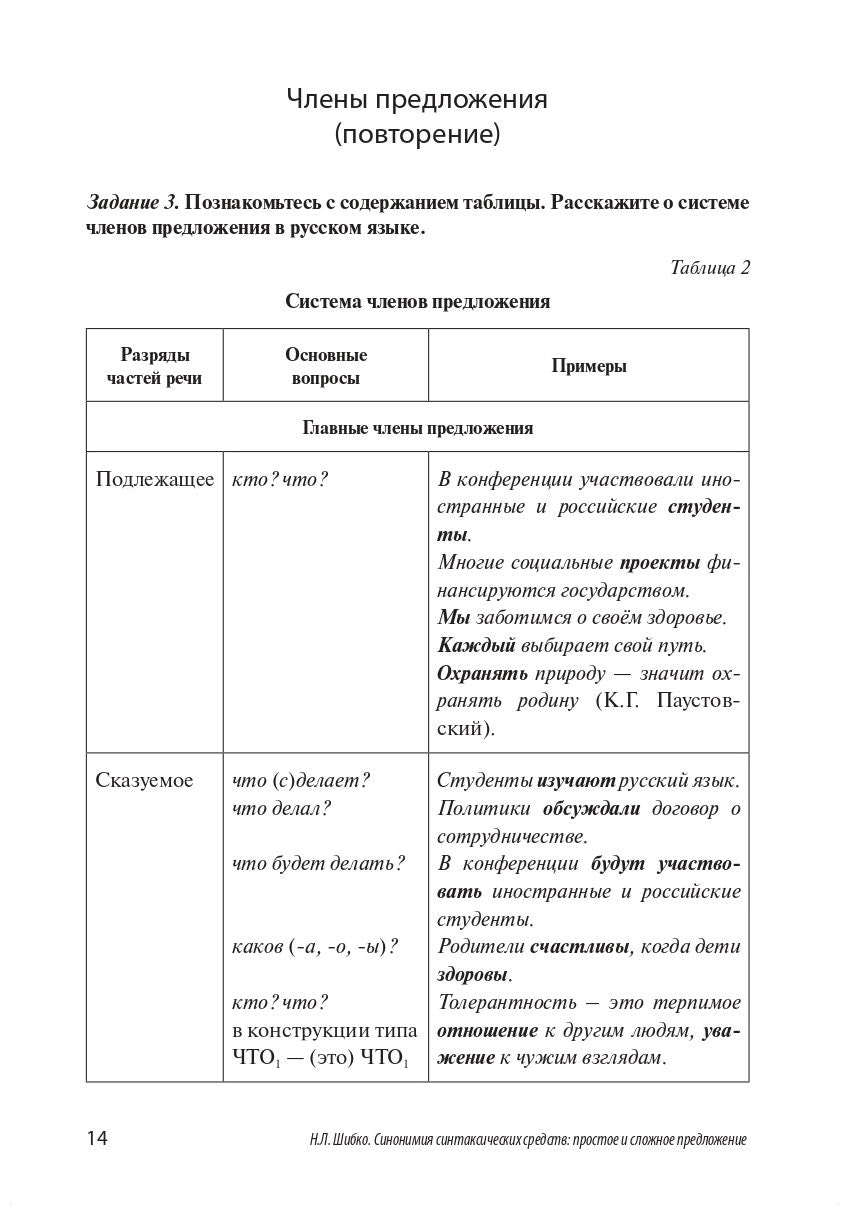 Синонимия синтаксических средств: простое и сложное предложение: Сборник заданий по русскому языку как иностранному