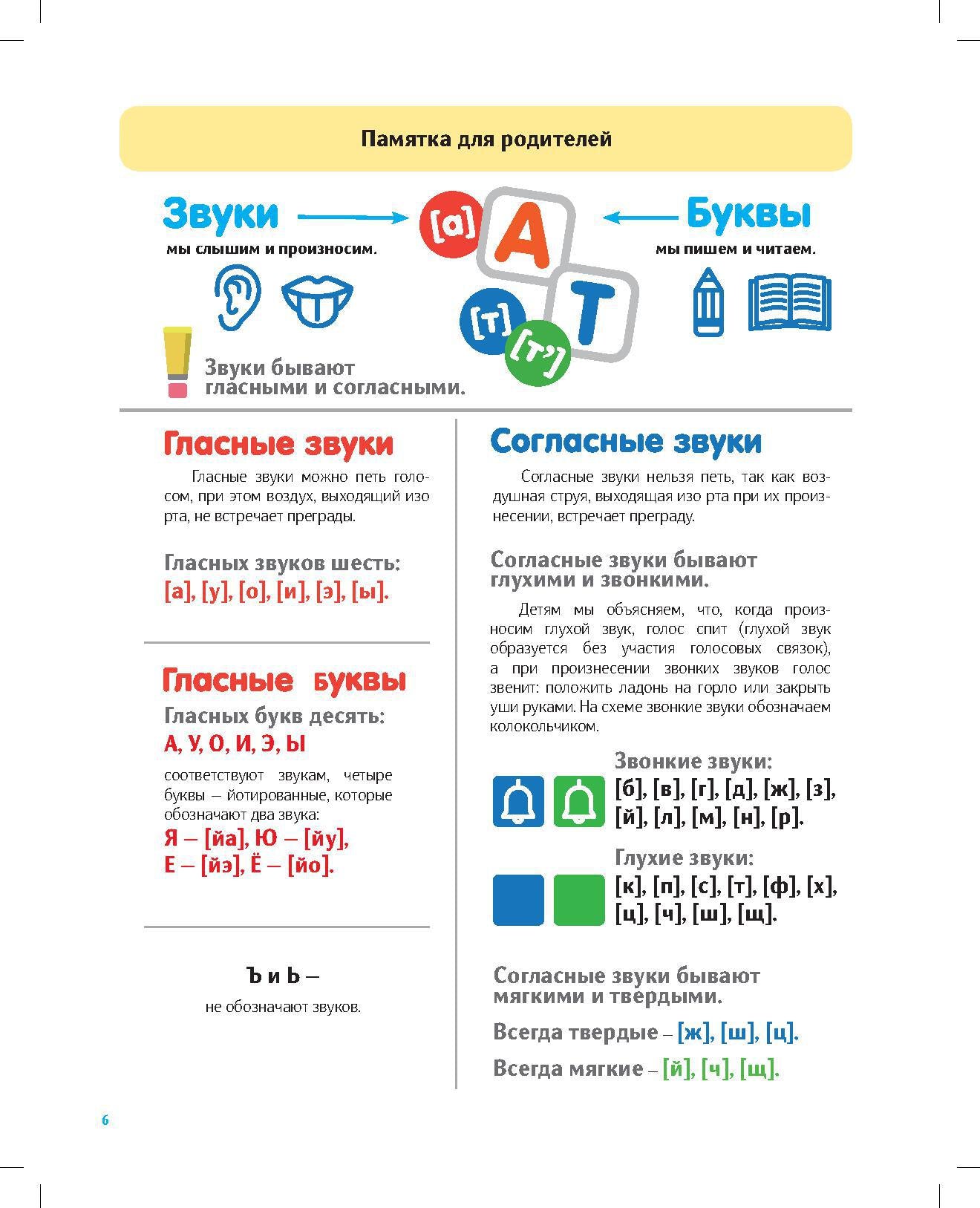 Фалёва. Игры и упражнения для обучения чтению детей дошкольного возраста. 5-7 лет. (ФГОС)
