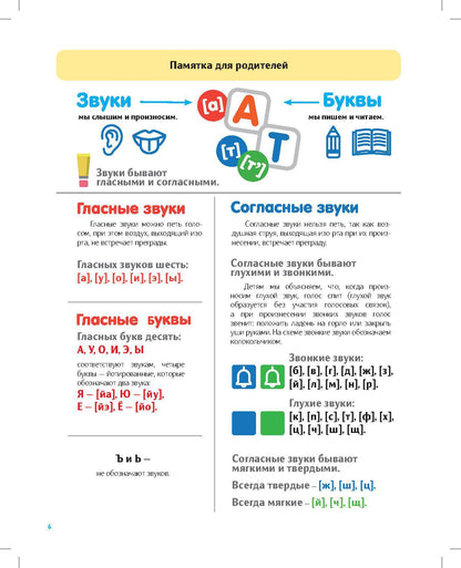 Фалёва. Игры и упражнения для обучения чтению детей дошкольного возраста. 5-7 лет. (ФГОС)