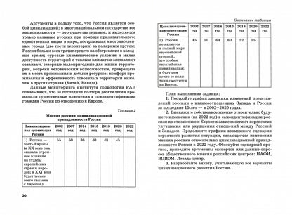 Социология международных экономических отношений: Учебное пособие