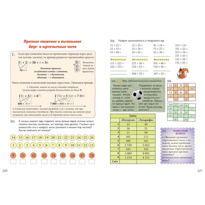 Устный счет. Нескучный учебник. Квест-тренажер. Около 500 заданий, 40000 примеров