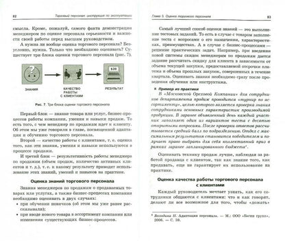 Торговый персонал: инструкция по эксплуатации