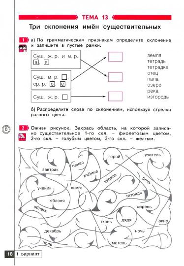 Русский язык 3кл ч2 [Тетр.д/пр] Что я знаю
