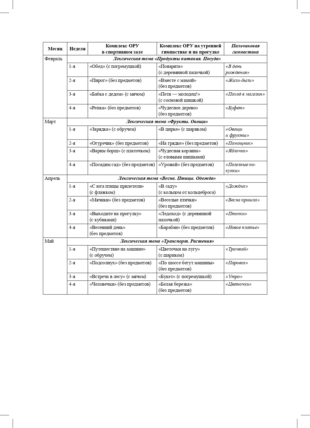 РАСТИ, МАЛЫШ! Комплексы общеразвивающих упражнений и пальчиковая гимнастика для детей с 2 до 3 лет. (Методический комплект программы «Расти, малыш!») . ФОП. ФГОС.
