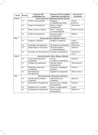 РАСТИ, МАЛЫШ! Комплексы общеразвивающих упражнений и пальчиковая гимнастика для детей с 2 до 3 лет. (Методический комплект программы «Расти, малыш!») . ФОП. ФГОС.