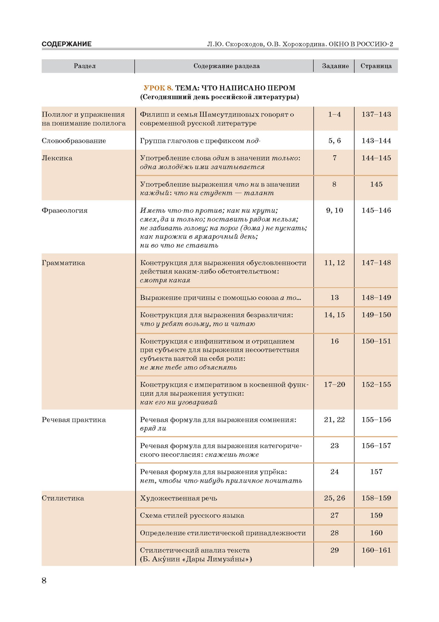 Окно в Россию: учебное пособие по русскому языку как иностранному для продвинутого этапа. В 2 ч. Ч. 2. (QR)