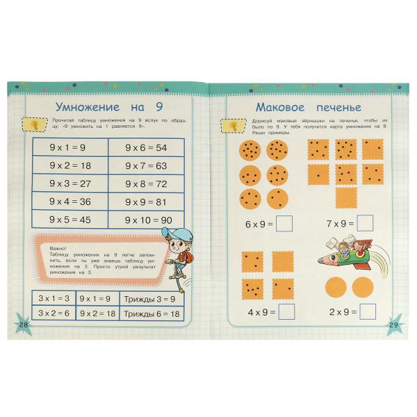 978-5-506-07511-0332277 Таблица умножения за 3 дня. 7+. А. Ю. Узорова. 210х280 мм. Скрепка. 48 стр.