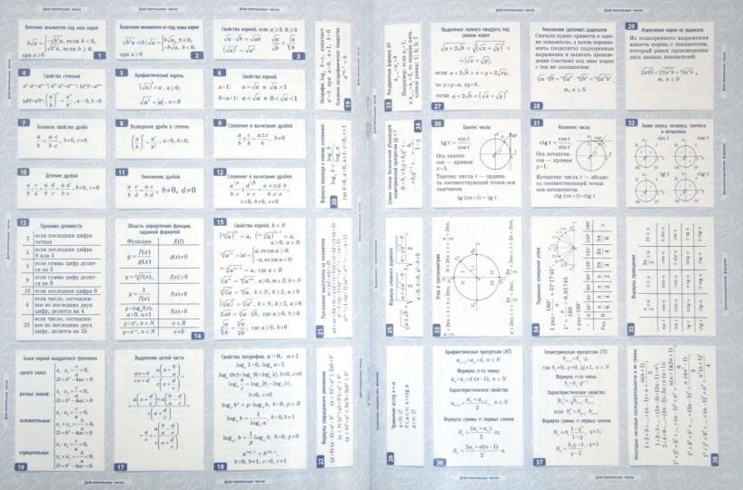 Алгебра 10-11кл [Весь курс] 150 наклеек