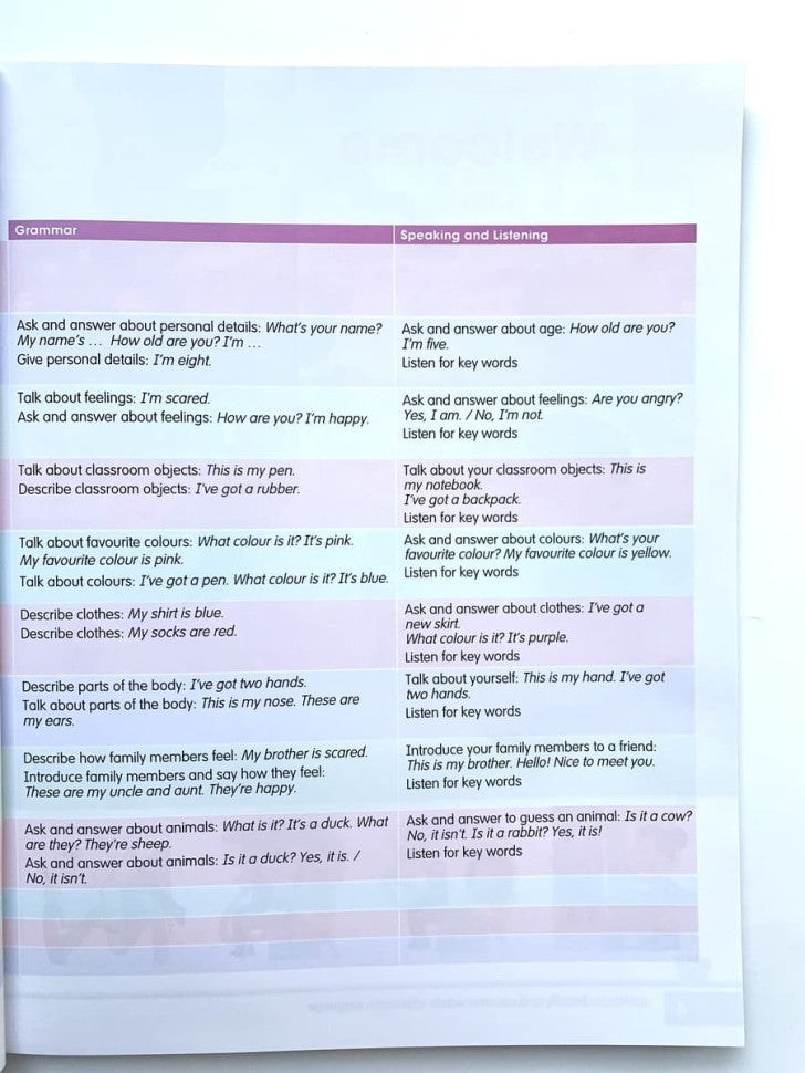 Academy Stars Starter (Pupil's Book+Alphabet)+CD