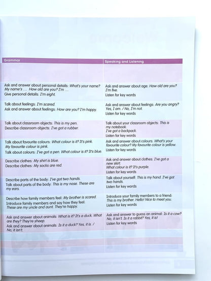 Academy Stars Starter (Pupil's Book+Alphabet)+CD