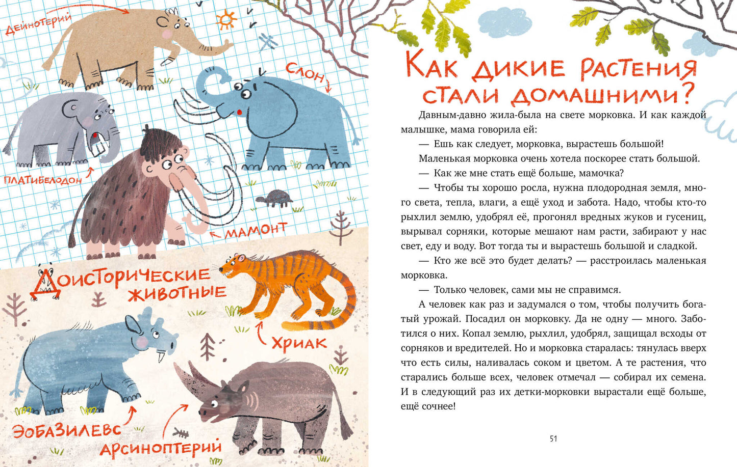 Удивительные энциклопедии. Энциклопедия в сказках. Мир вокруг меня./Ульева Е.