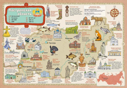 Карты России