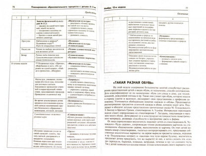 Histoires. Комплексное планирование образовательной деятельности с детьми 4—5 лет.Еженедельное интегрированное/ Васюкова Н.Е., Родина Н.М.