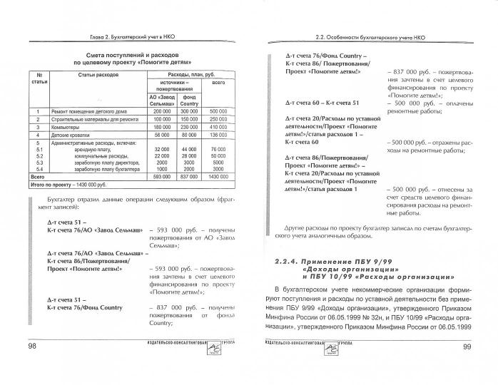 Некоммерческая организация: правовое регулирование, бухгалтерский учет и налоговое обложение. 5-е изд., перераб. и доп
