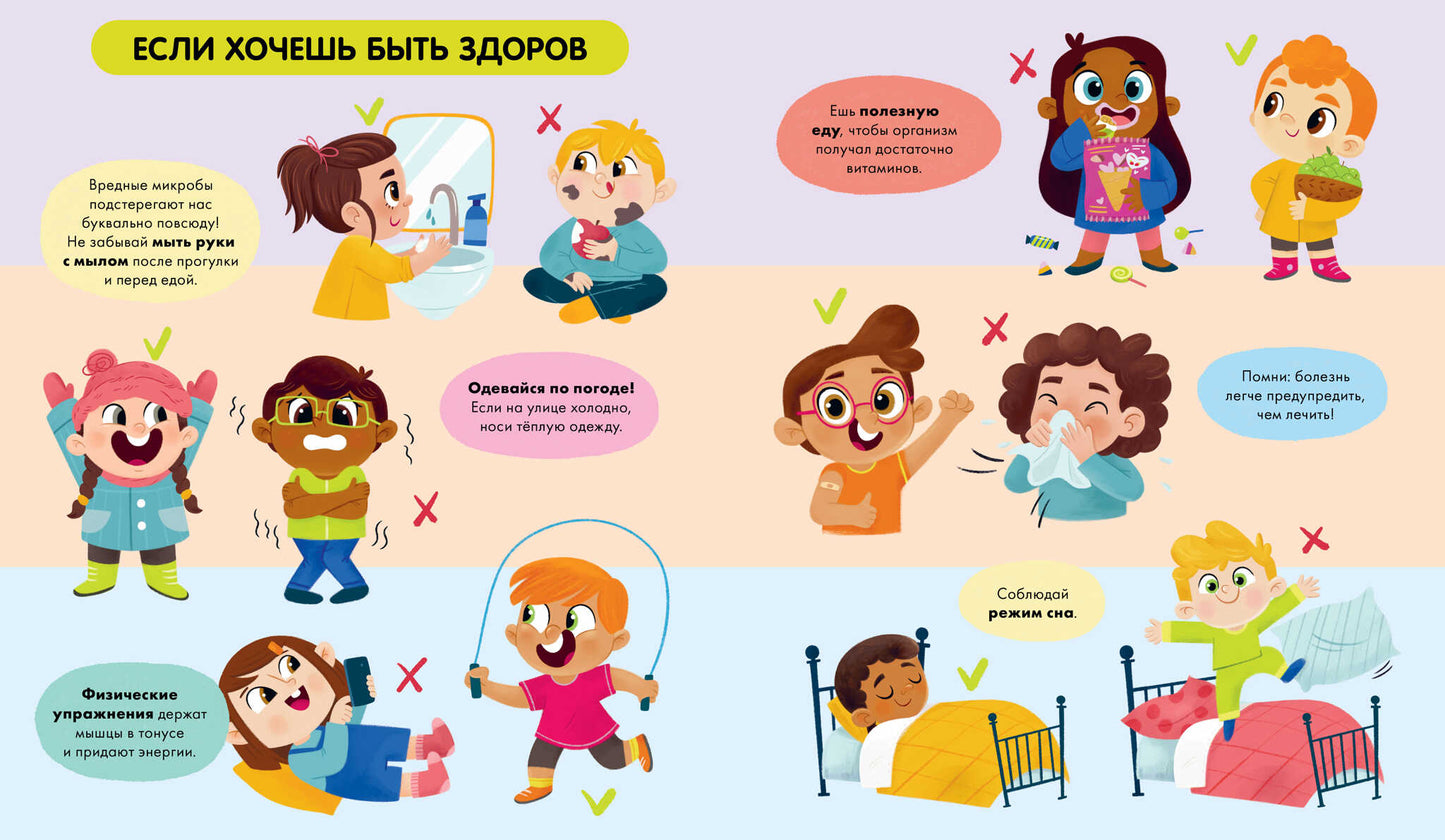 Удивительные энциклопедии. Тело человека (мягкая обл.)