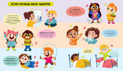 Удивительные энциклопедии. Тело человека (мягкая обл.)