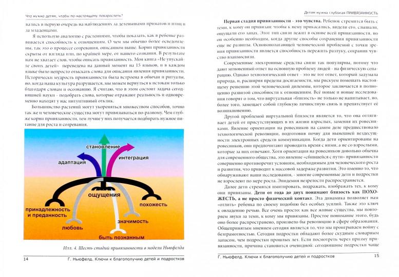 Ключи к благополучию детей и подростков