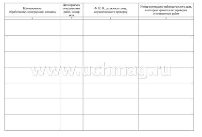 Журнал учёта огнезащитных работ: (Формат А4, обл. офсет, бл. писчая, альбомный спуск, 64 стр.)