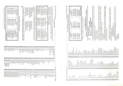 Барашкова. 5000. Тренировочные примеры по английскому языку. Глаголы Be, Have, Can, Must