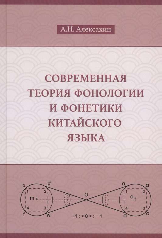 Современная теория фонологии и фонетики китайского языка. Сборник теоретических статей